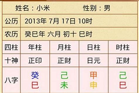 四柱八字查詢|四柱八字排盤